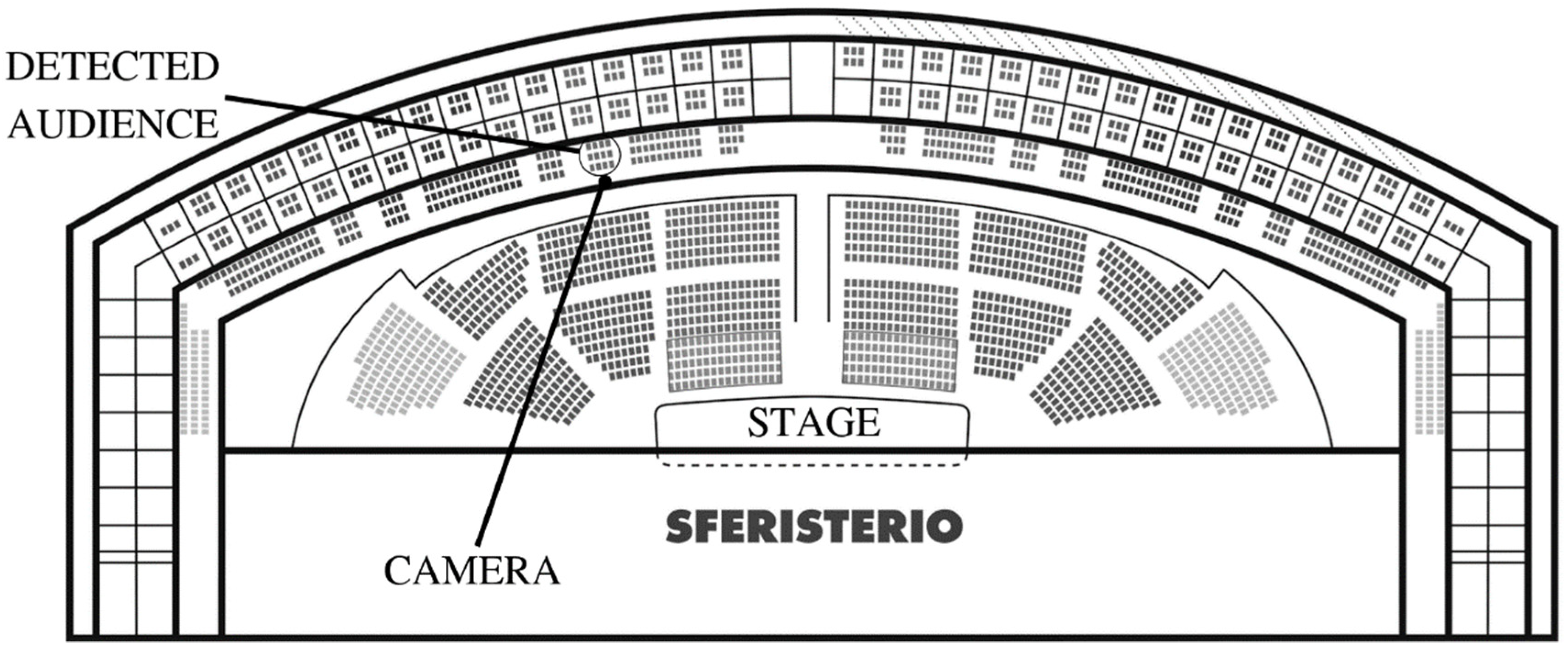 Sensors 23 02688 g001 Sensors 23 02688 g001
