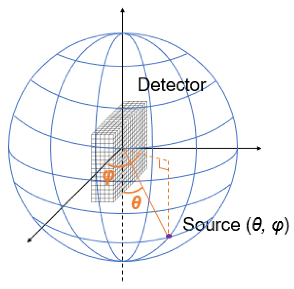 Sensors 23 02689 g002 Sensors 23 02689 g002