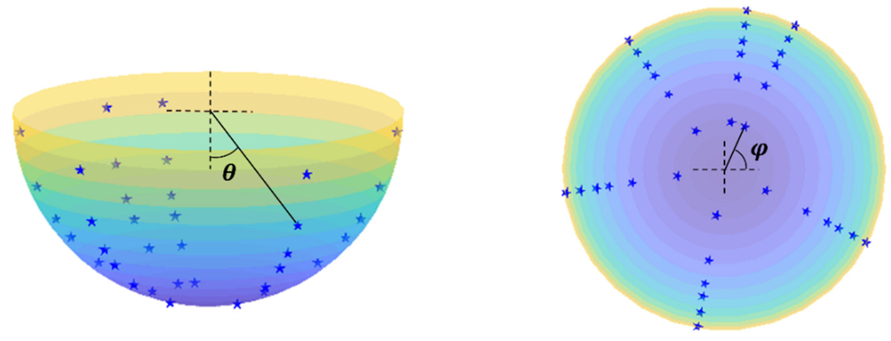 Sensors 23 02689 g009 Sensors 23 02689 g009