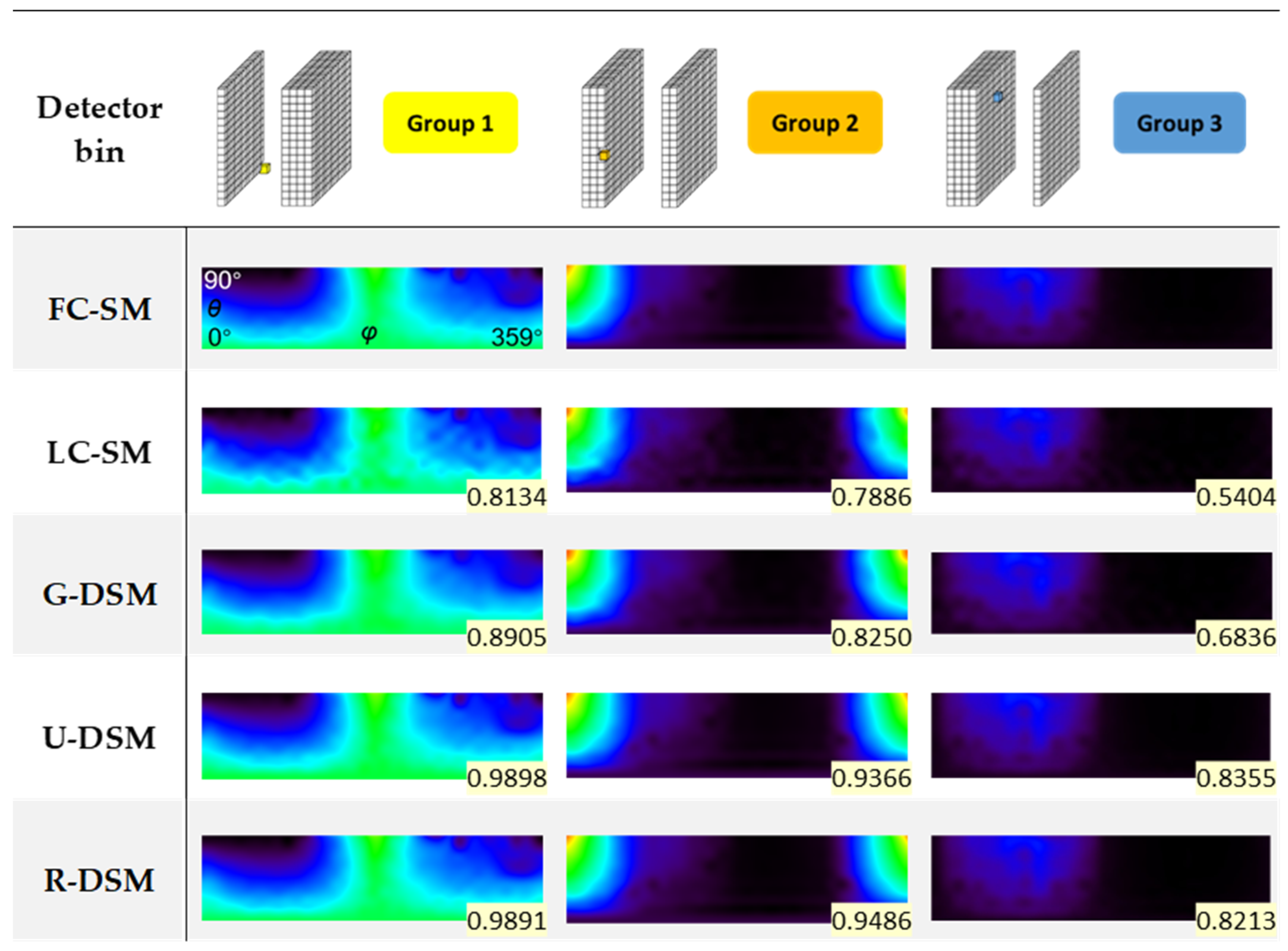 Sensors 23 02689 g010 Sensors 23 02689 g010