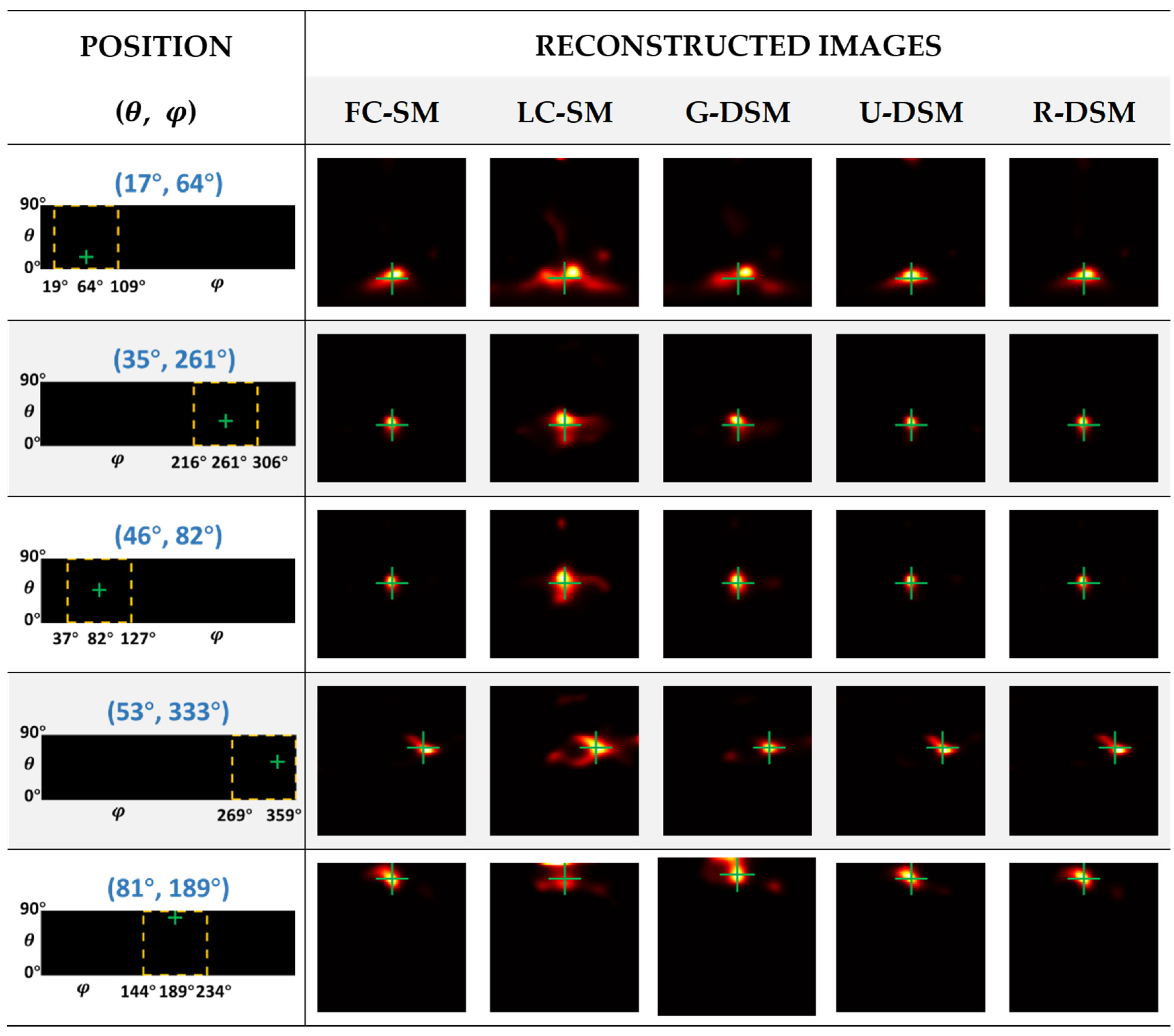 Sensors 23 02689 g012 Sensors 23 02689 g012