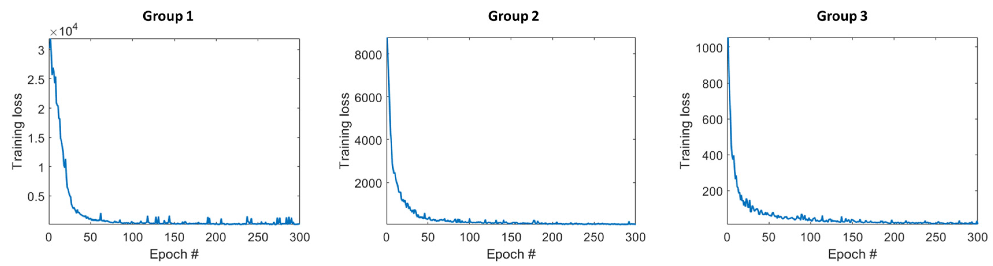 Sensors 23 02689 g025 Sensors 23 02689 g025