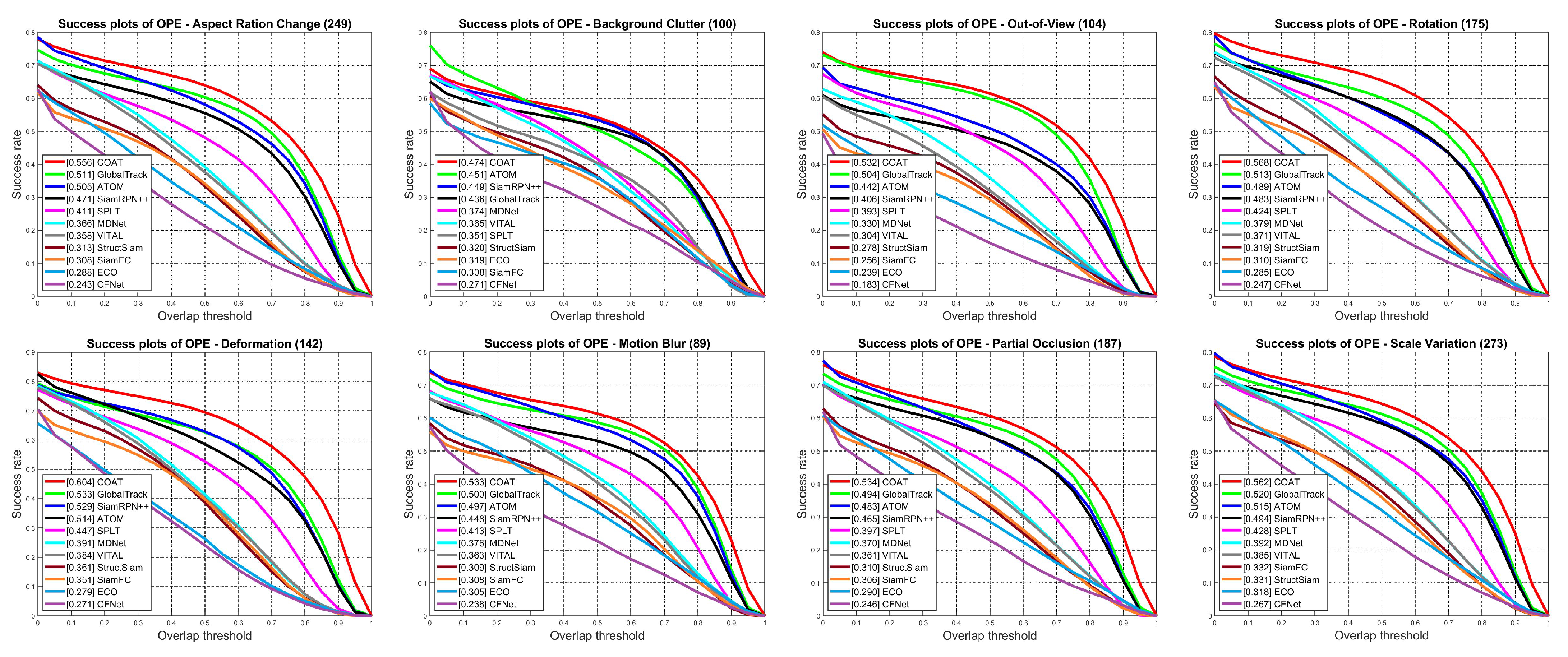 Sensors 23 02695 g005 Sensors 23 02695 g005