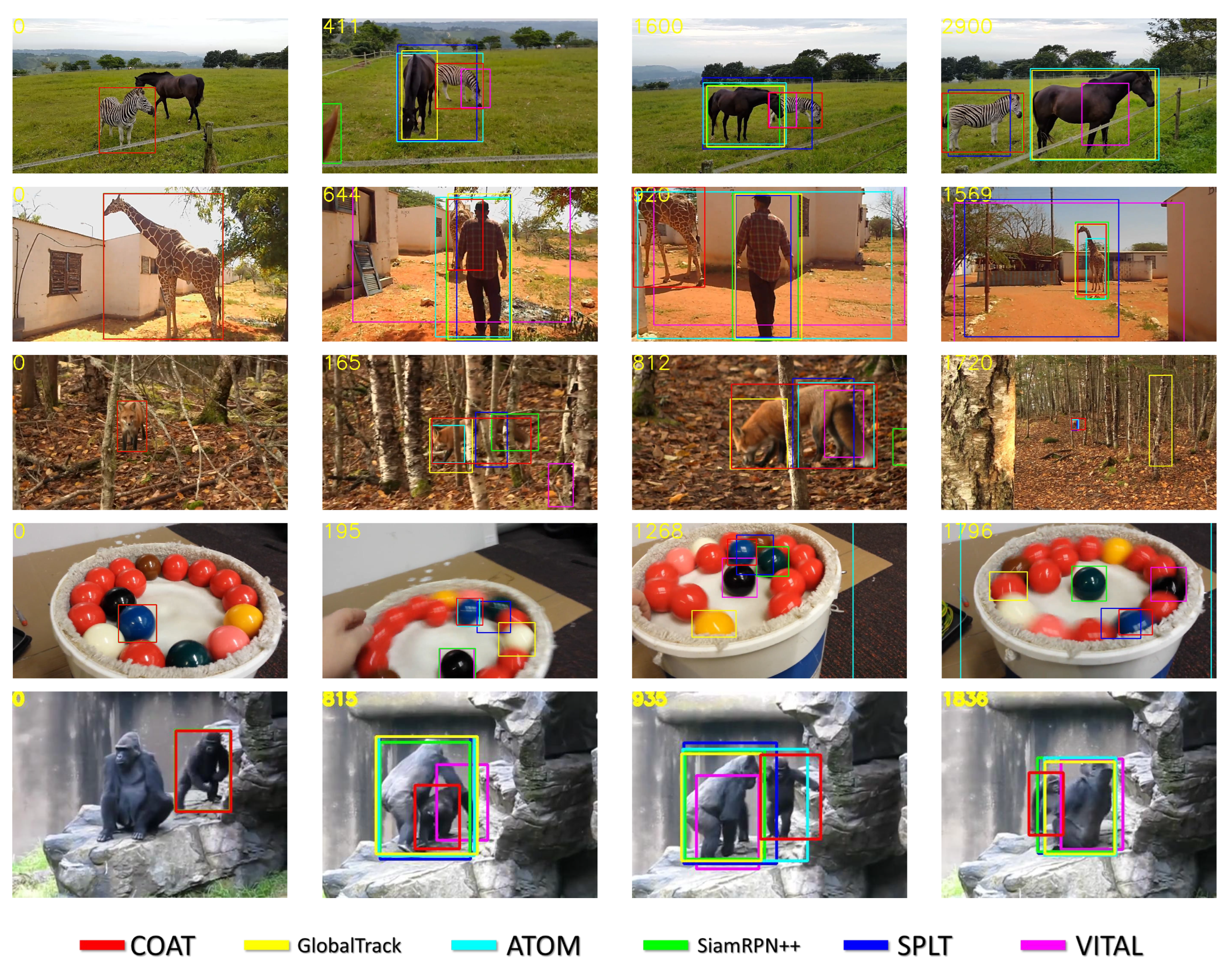 Sensors 23 02695 g006 Sensors 23 02695 g006