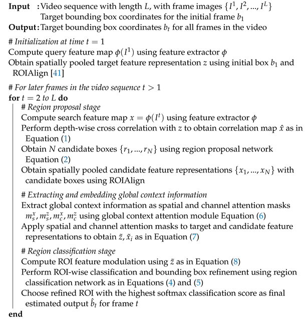 Sensors 23 02695 i001 Sensors 23 02695 i001