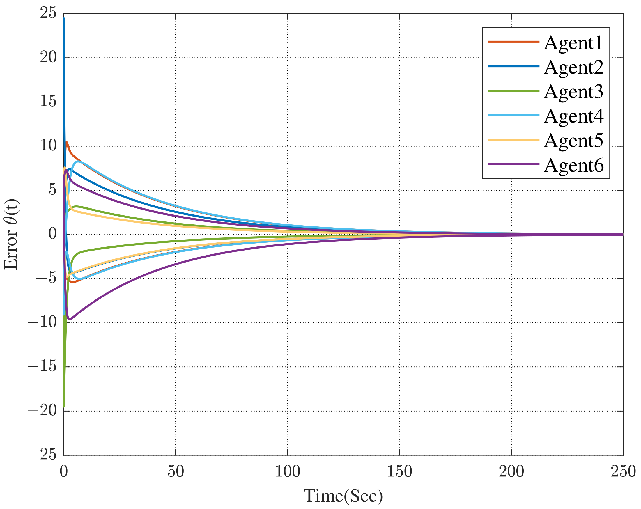 Sensors 23 02696 g004