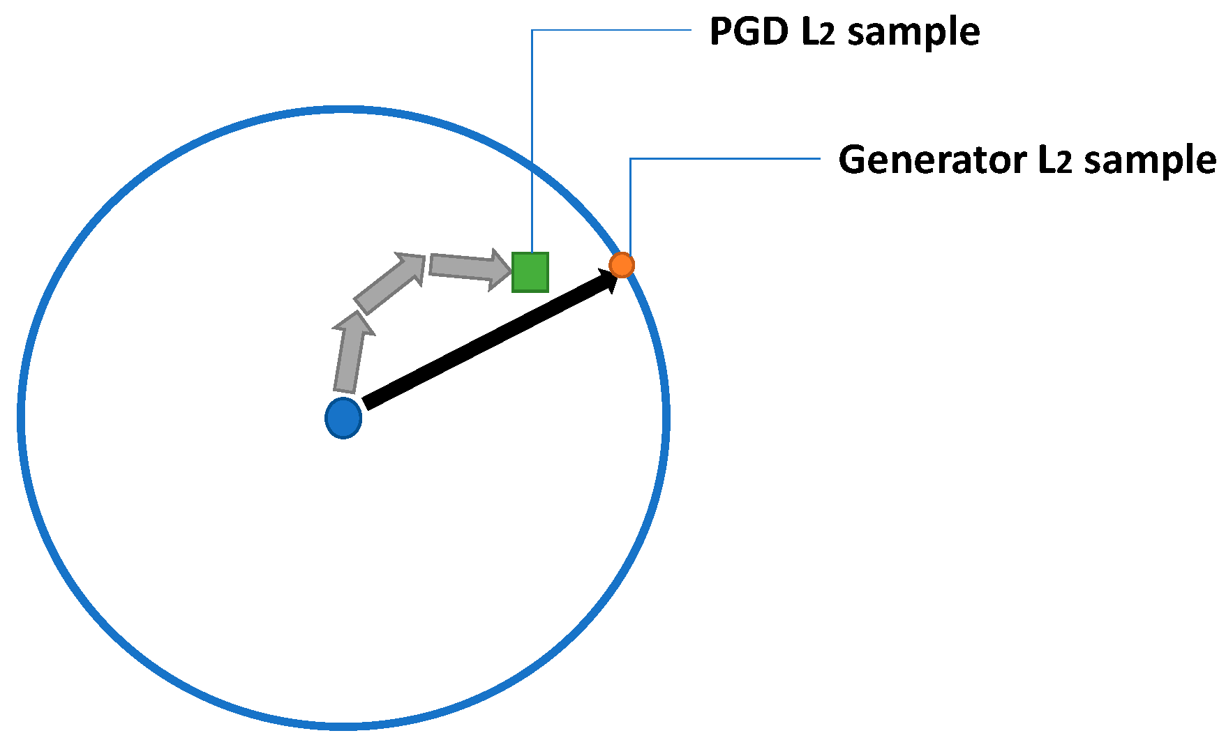 Sensors 23 02697 g004
