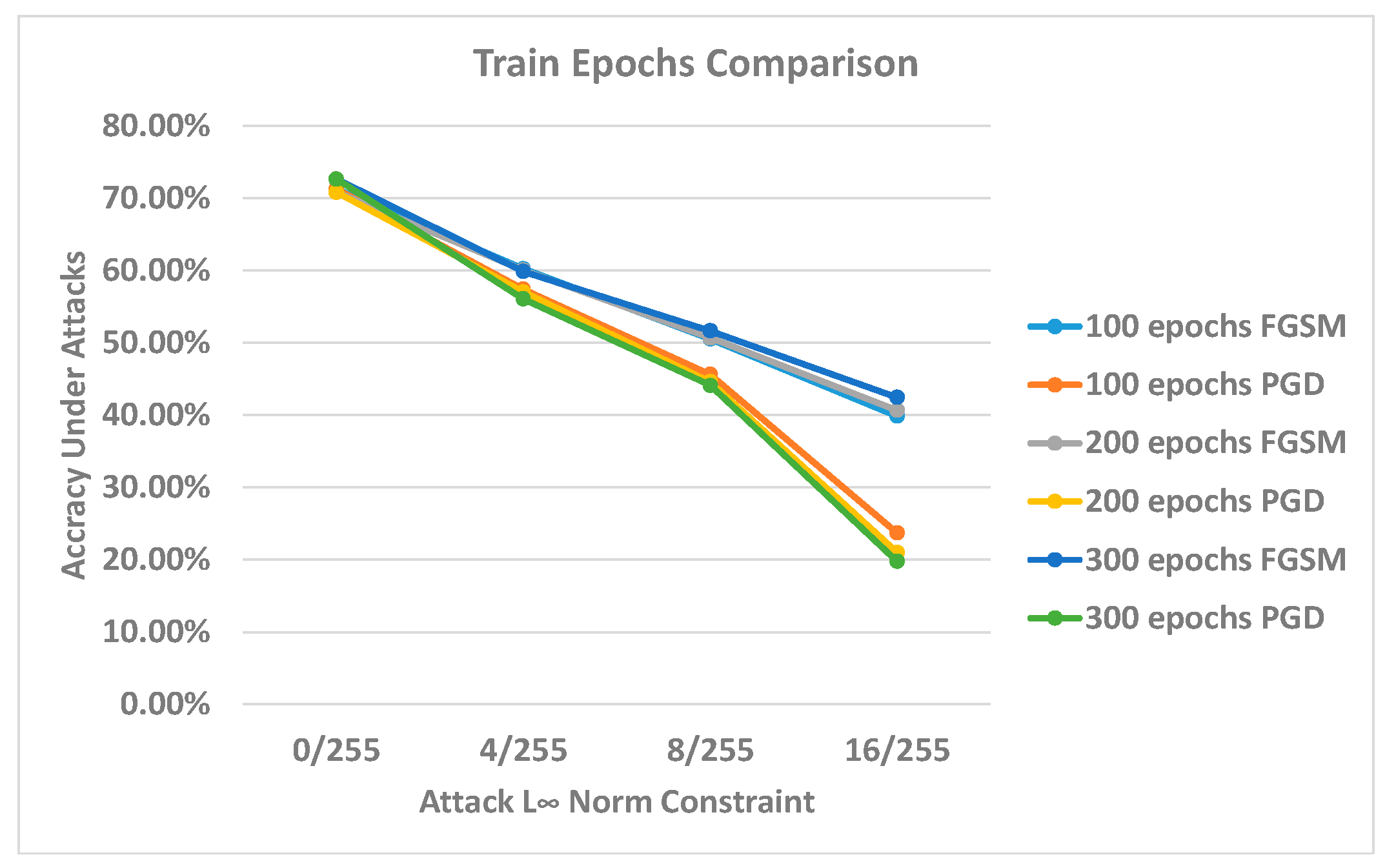 Sensors 23 02697 g009