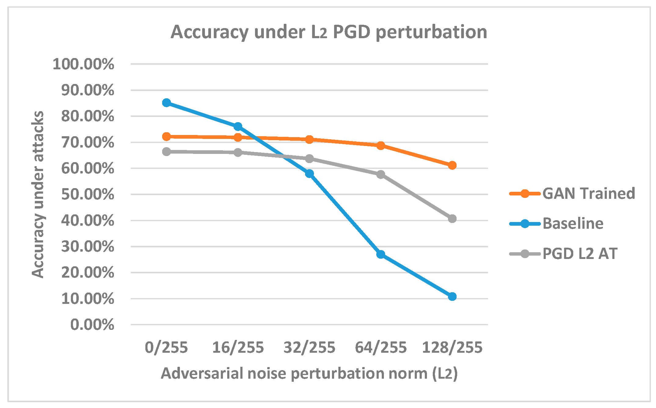 Sensors 23 02697 g010