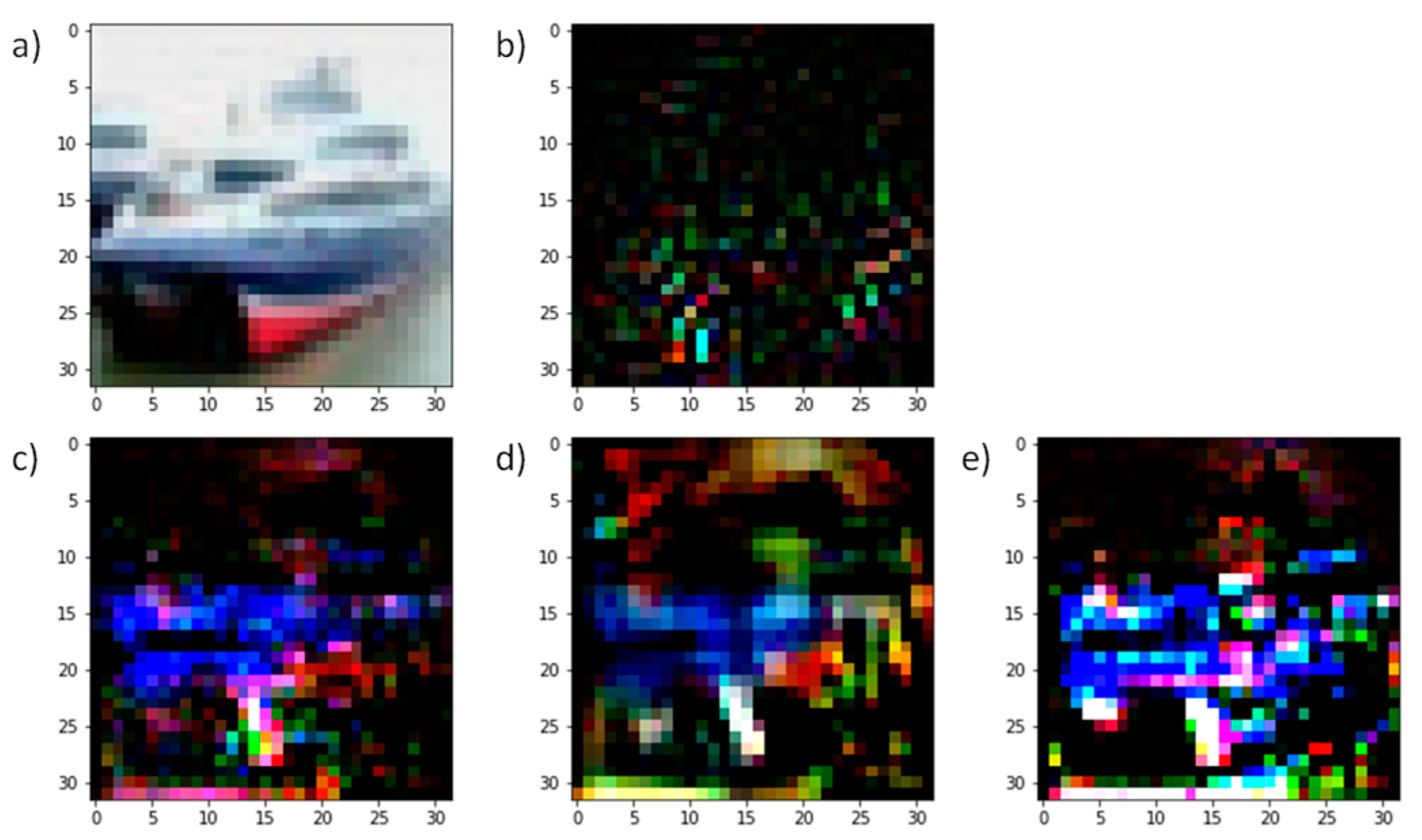 Sensors 23 02697 g013