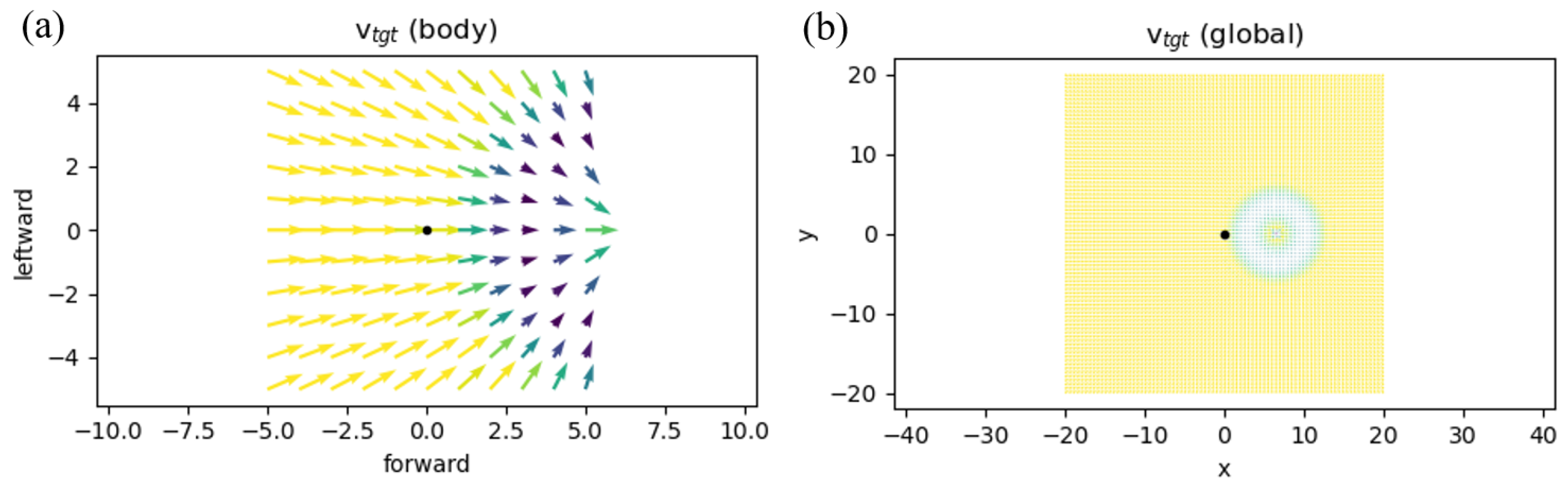 Sensors 23 02698 g004