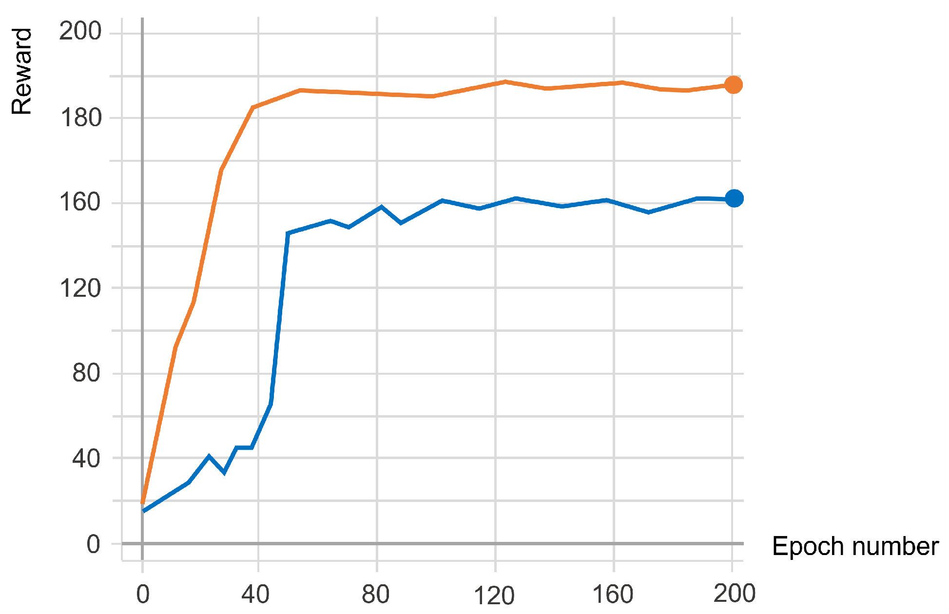 Sensors 23 02698 g006