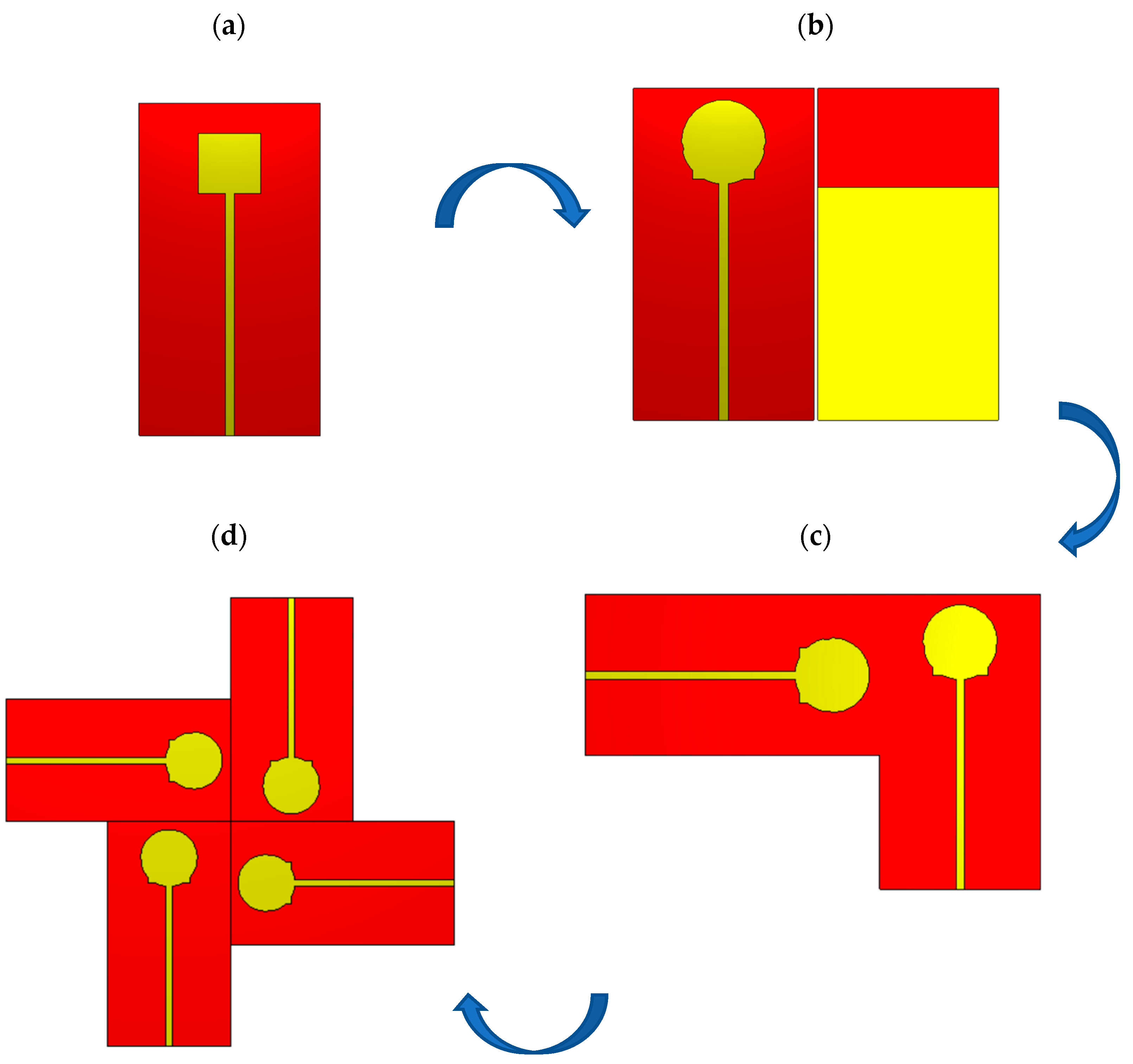 Sensors 23 02702 g004 Sensors 23 02702 g004