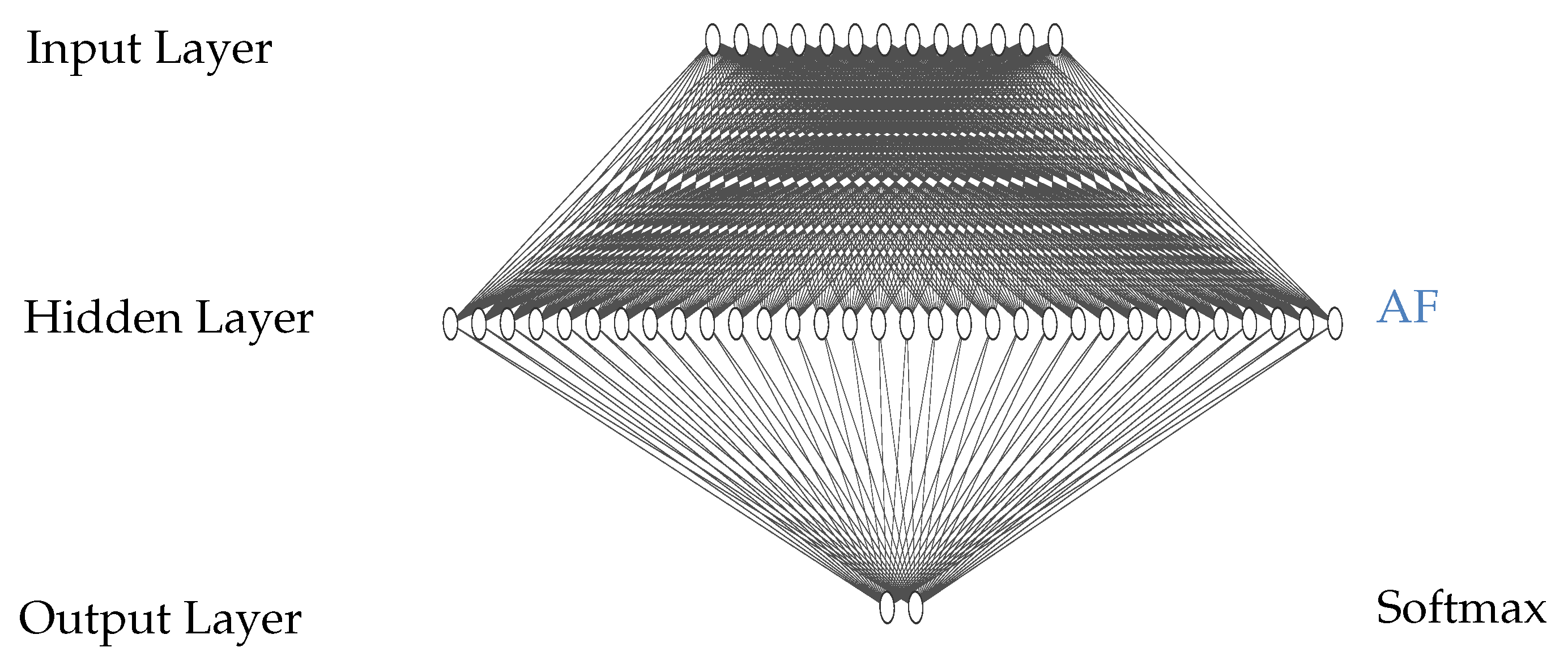 Sensors 23 02703 g001