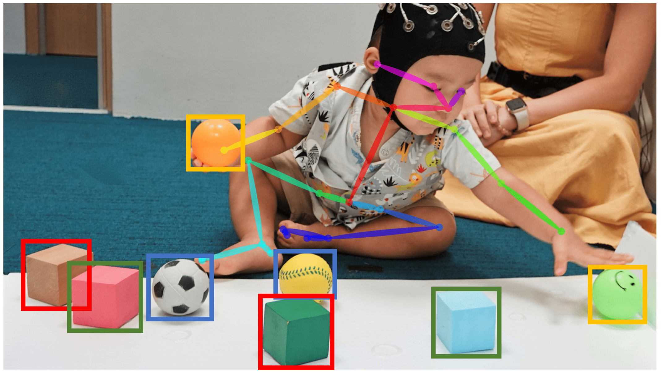 Sensors 23 02709 g002 Sensors 23 02709 g002