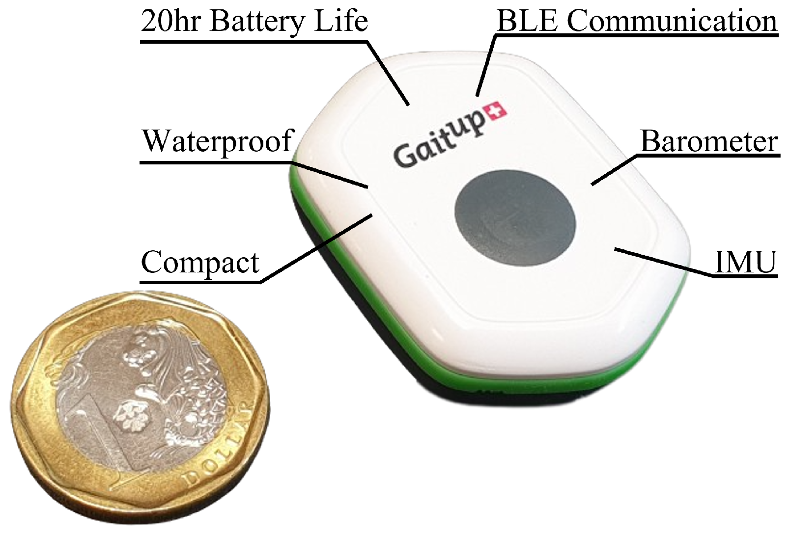 Sensors 23 02709 g003 Sensors 23 02709 g003