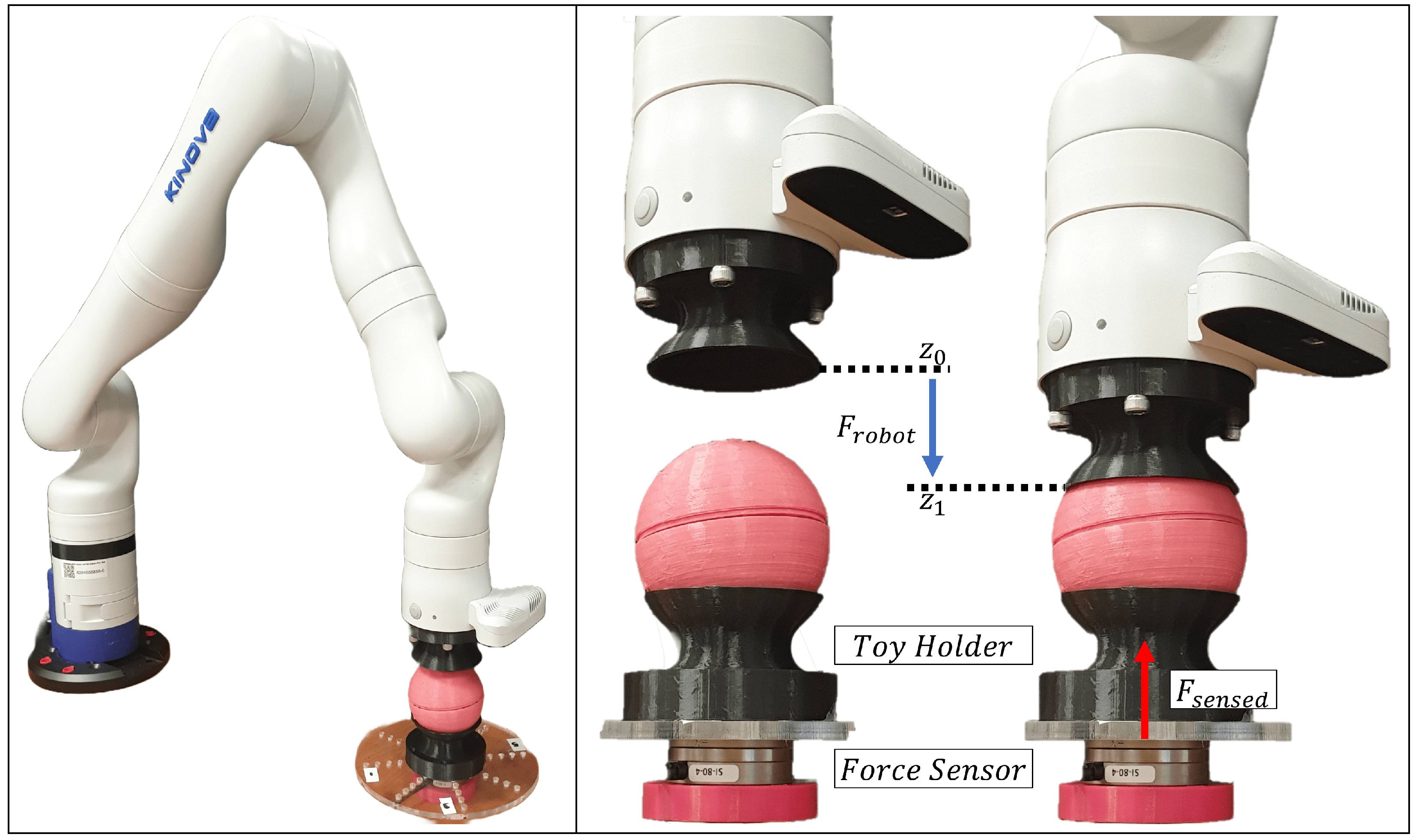 Sensors 23 02709 g007 Sensors 23 02709 g007