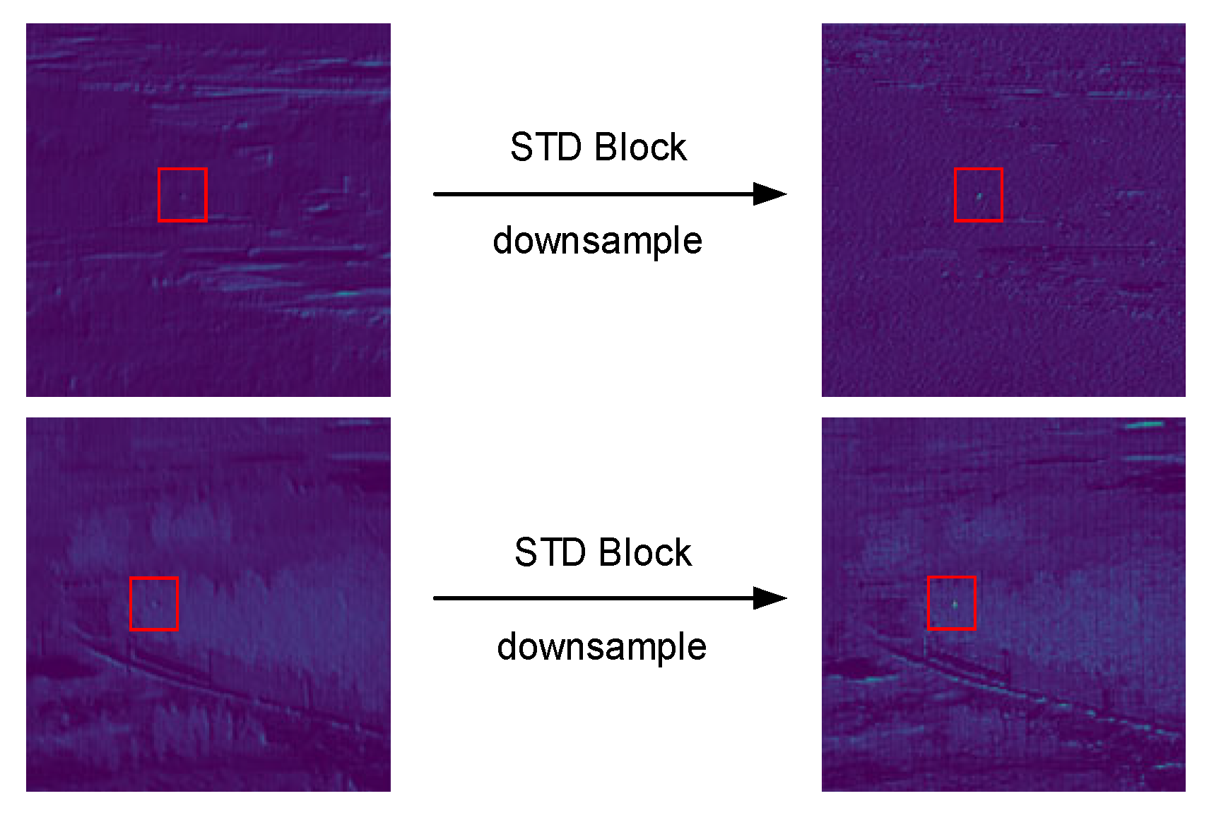 Sensors 23 02710 g003