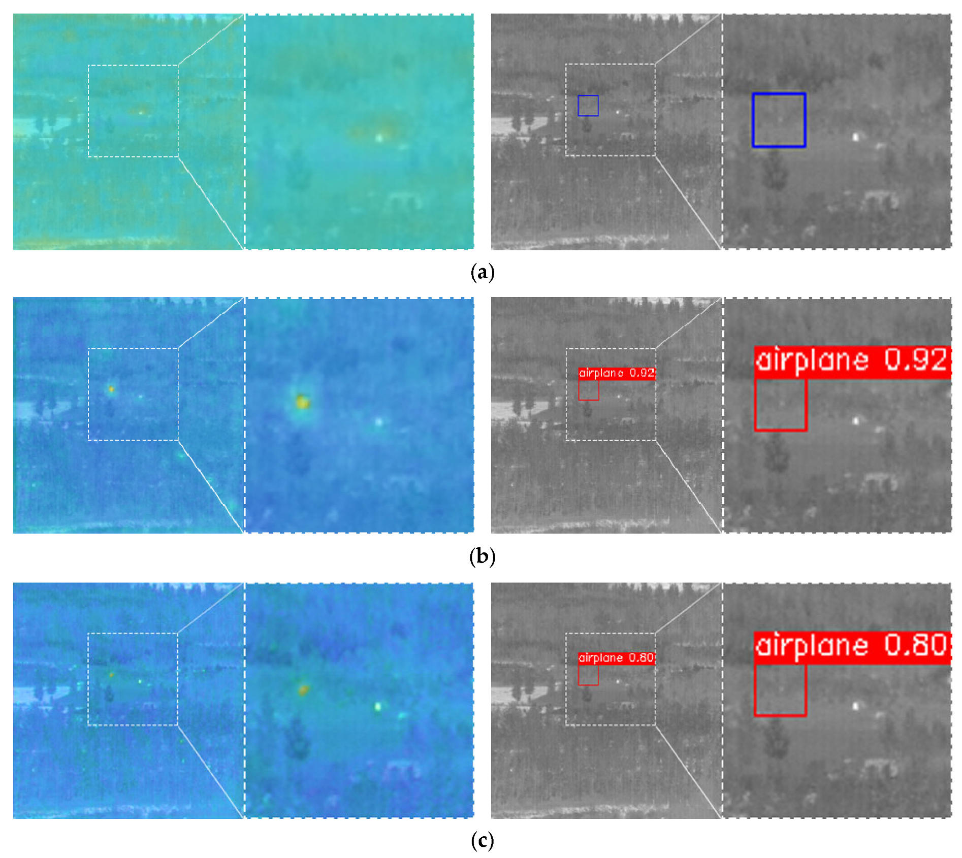 Sensors 23 02710 g014