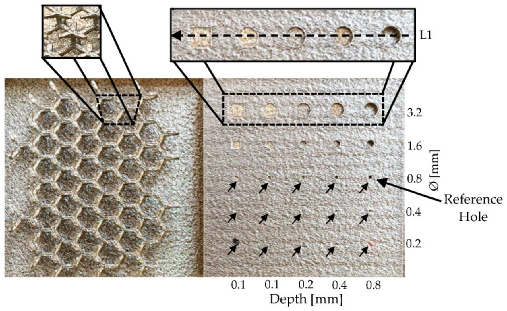 Sensors 23 02711 g001