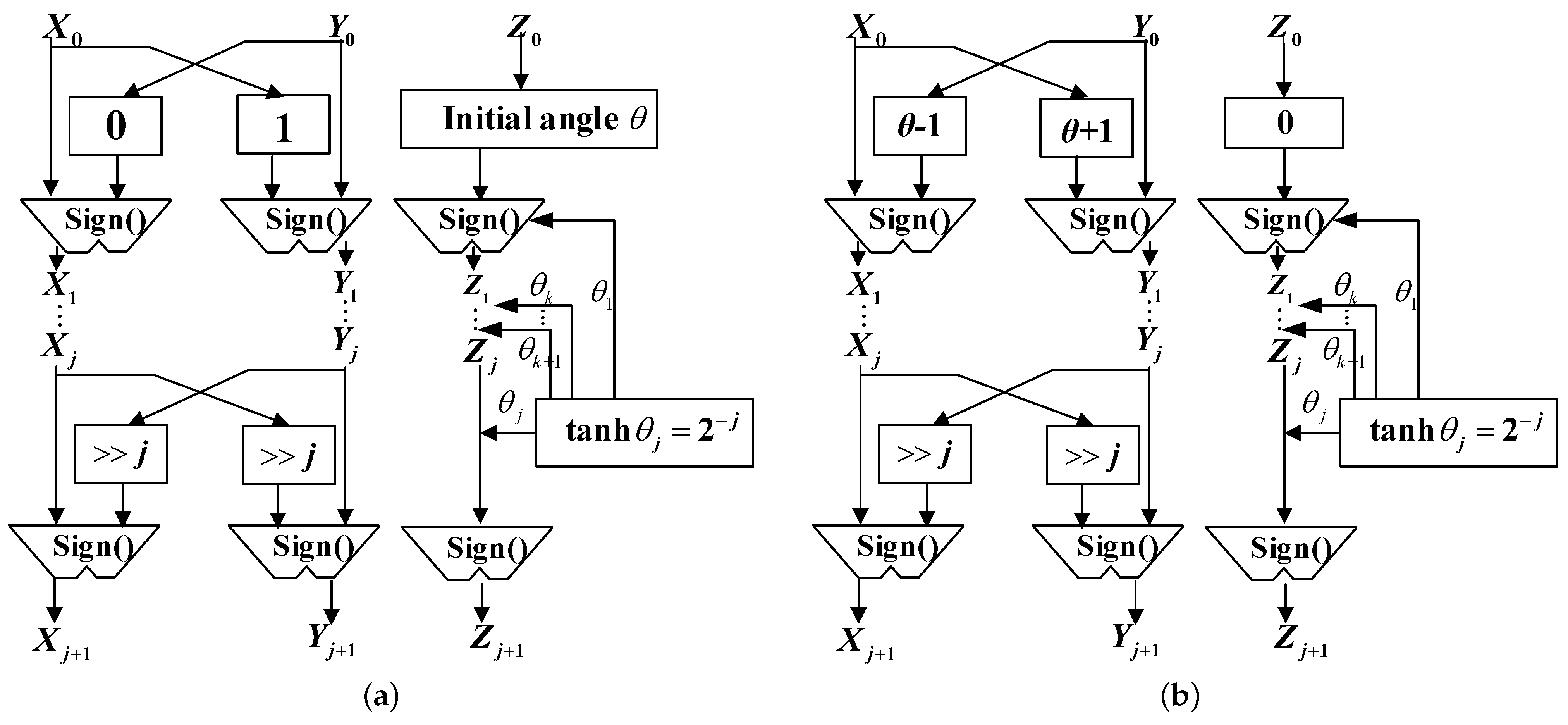 Sensors 23 02712 g006