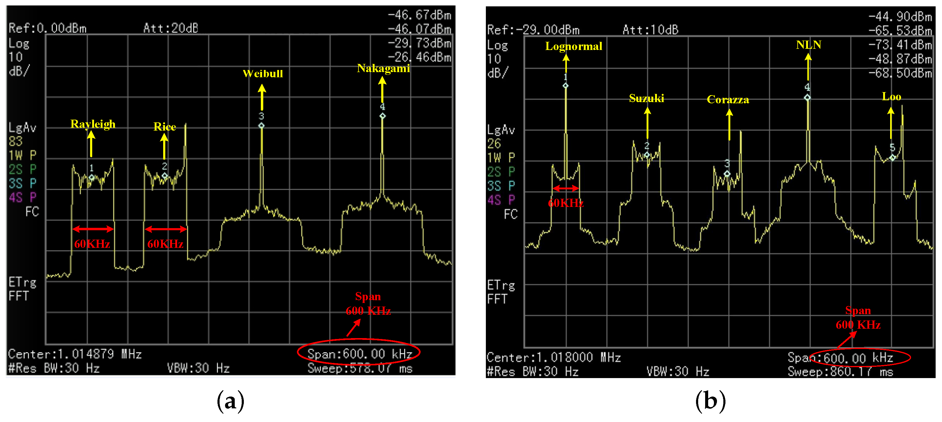 Sensors 23 02712 g010