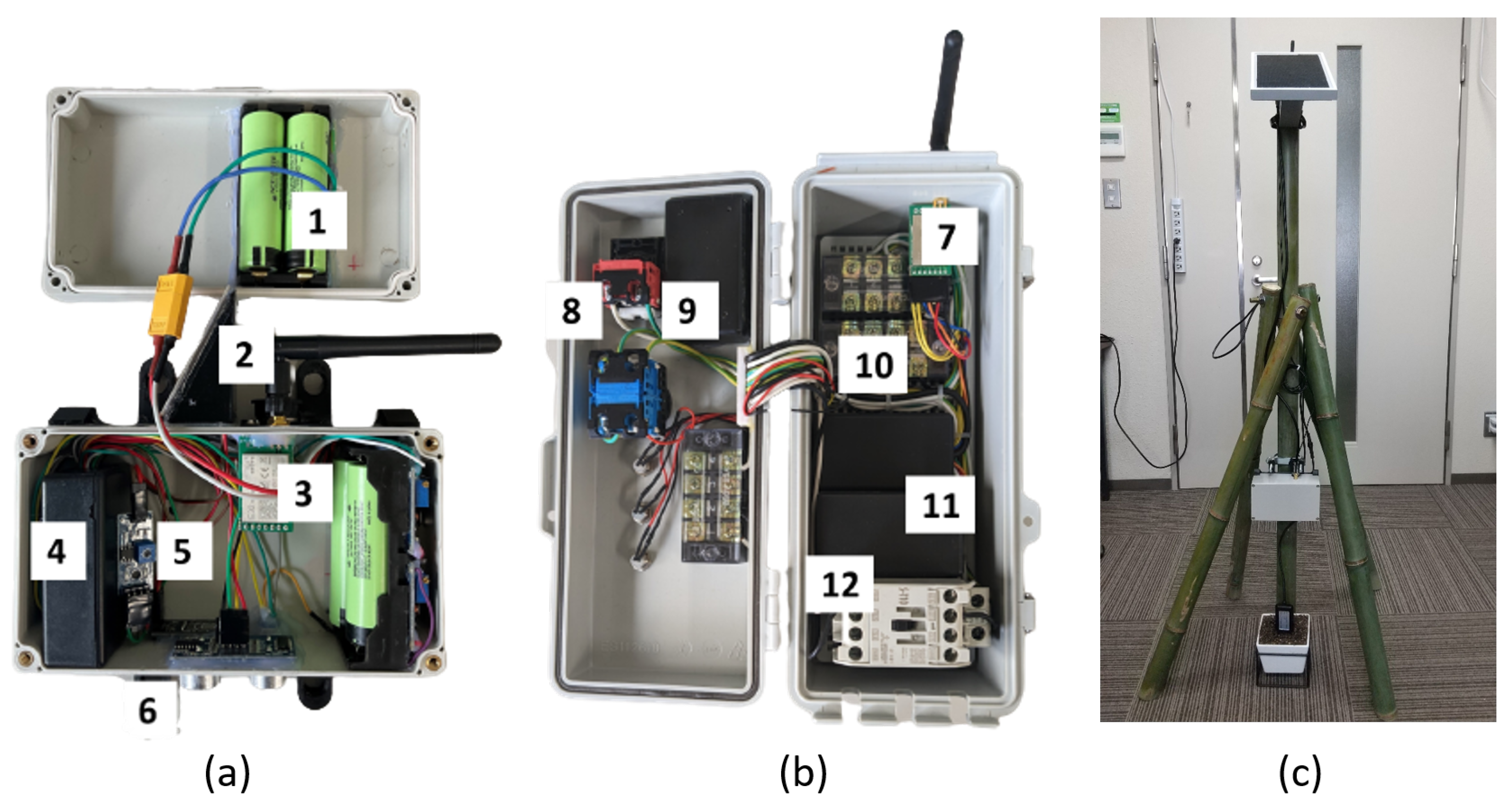 Sensors 23 02714 g015