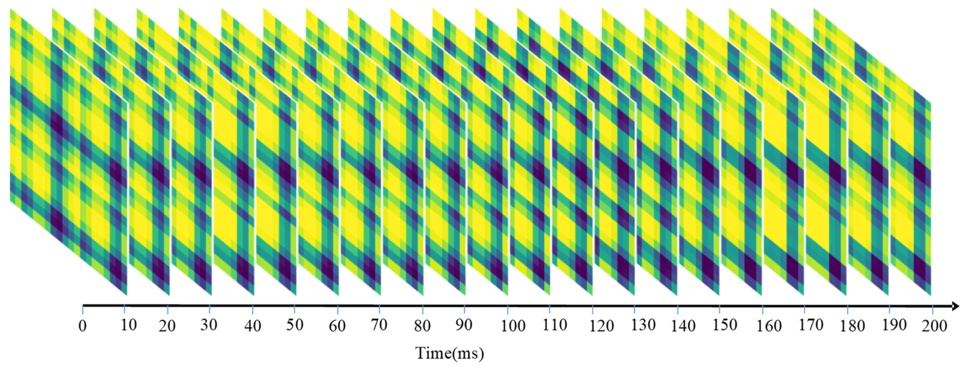 Sensors 23 02715 g003 Sensors 23 02715 g003