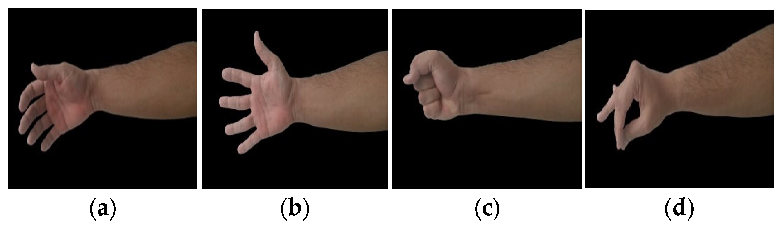 Sensors 23 02716 g004a Sensors 23 02716 g004a