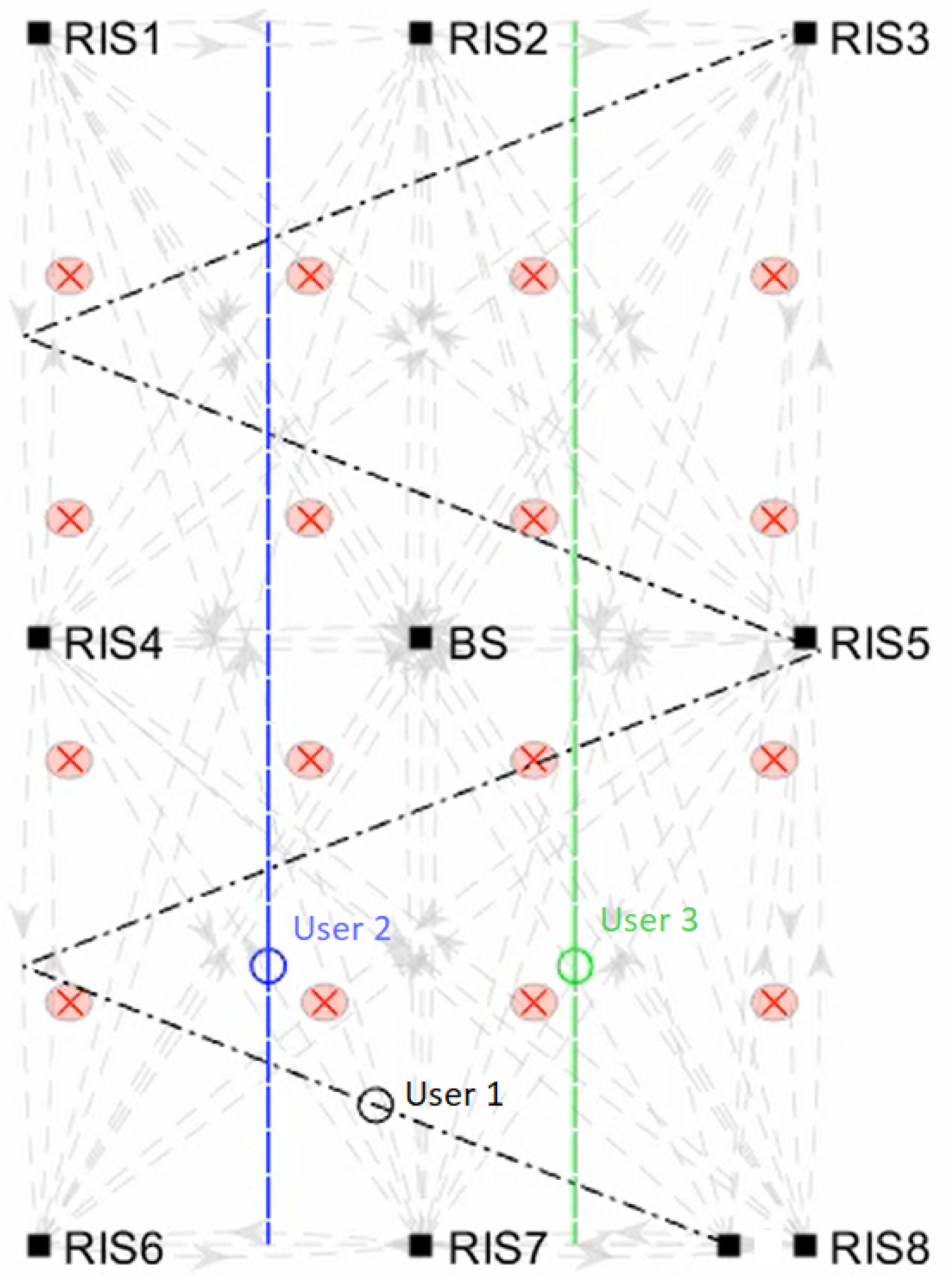 Sensors 23 02726 g007