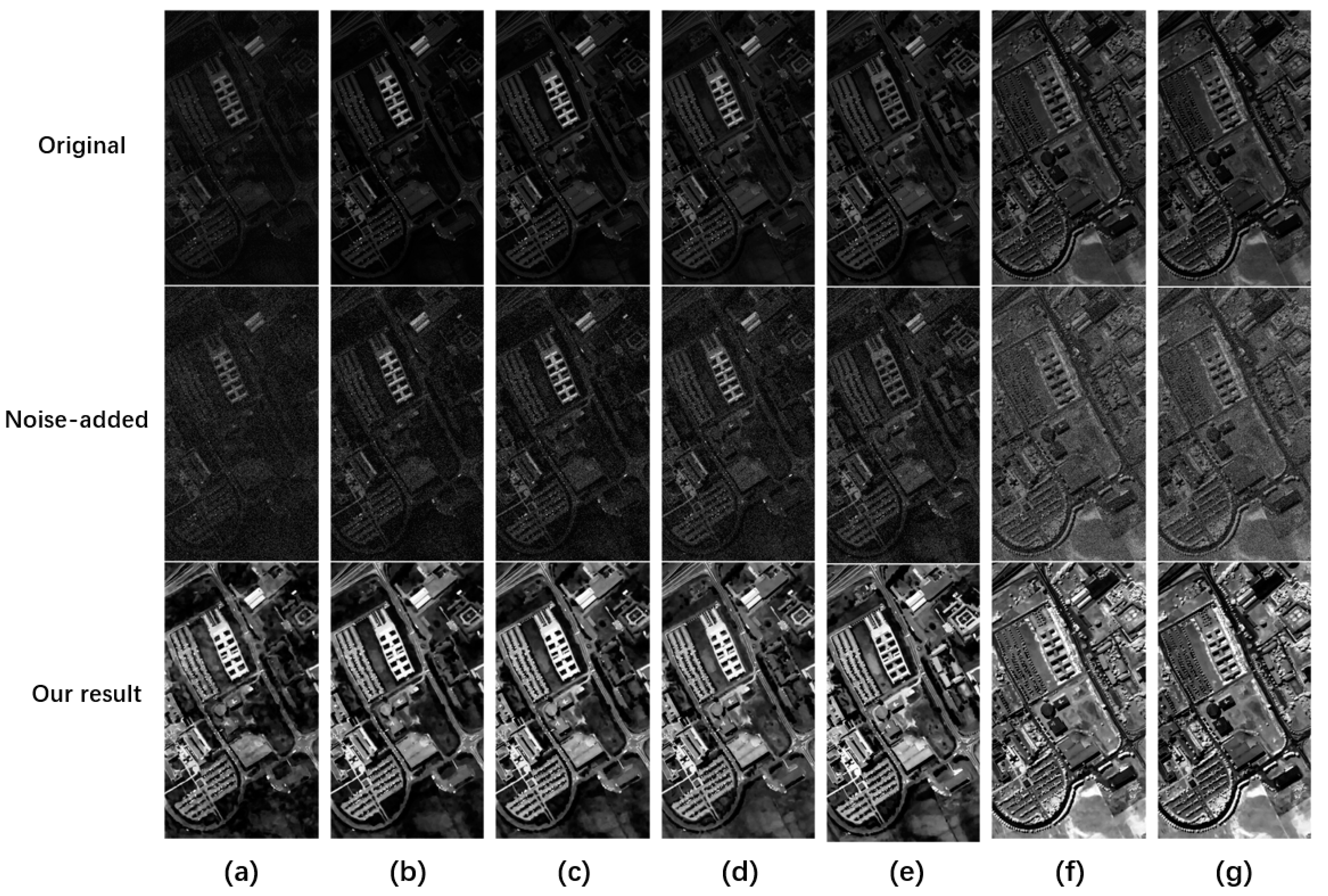 Sensors 23 02731 g004 Sensors 23 02731 g004