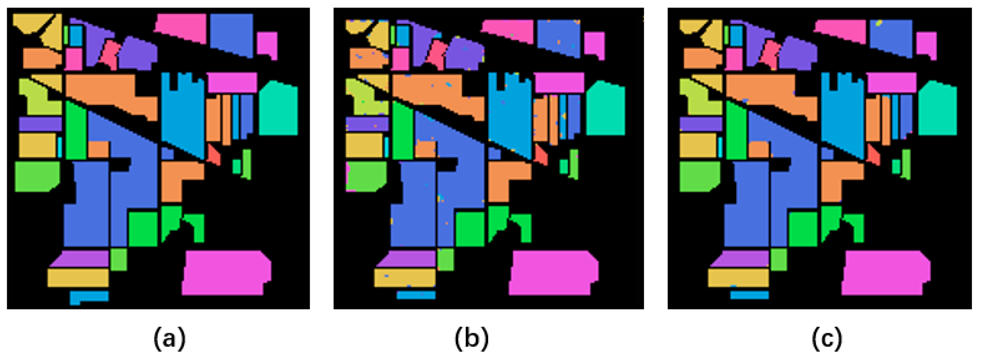 Sensors 23 02731 g011 Sensors 23 02731 g011