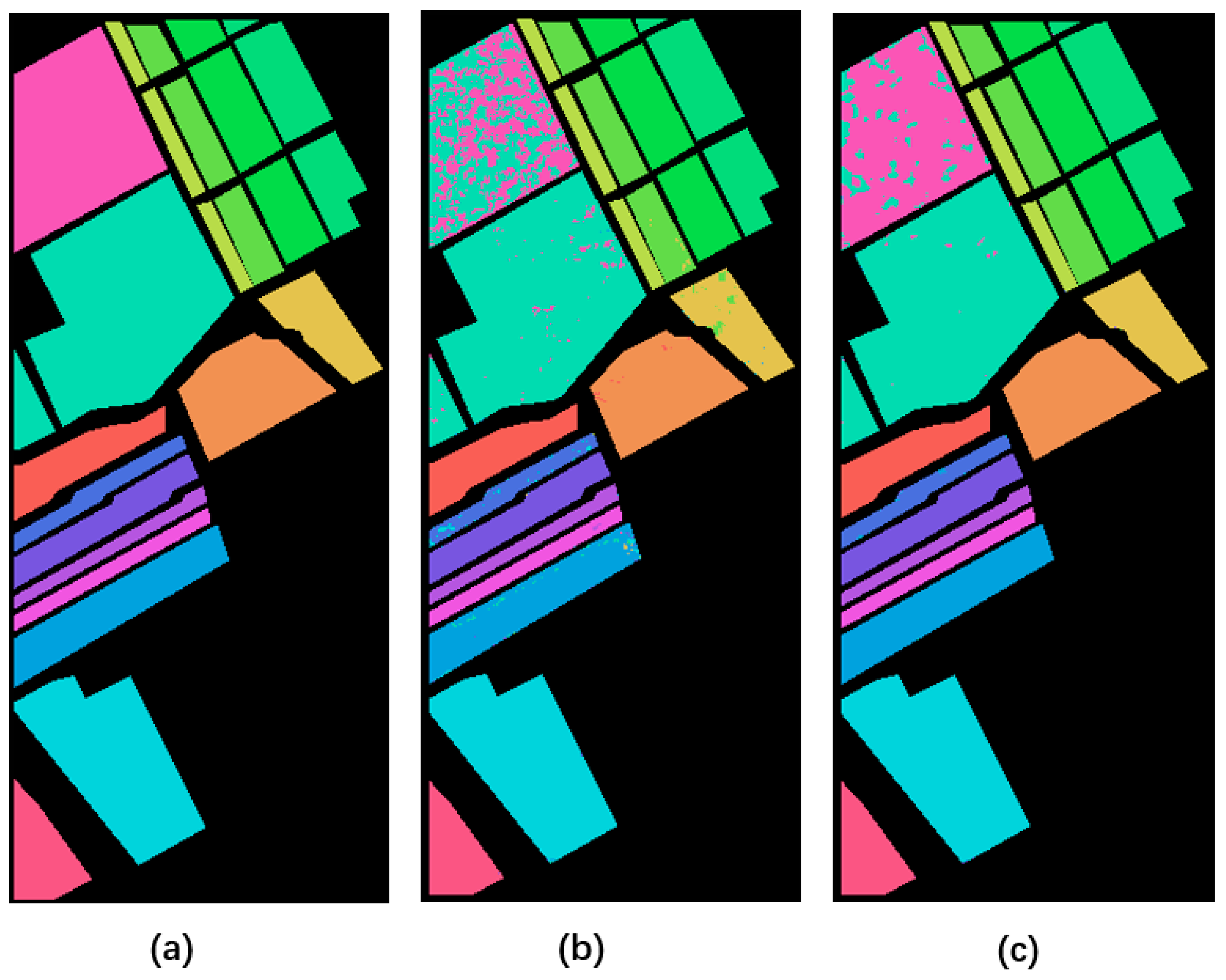 Sensors 23 02731 g012 Sensors 23 02731 g012