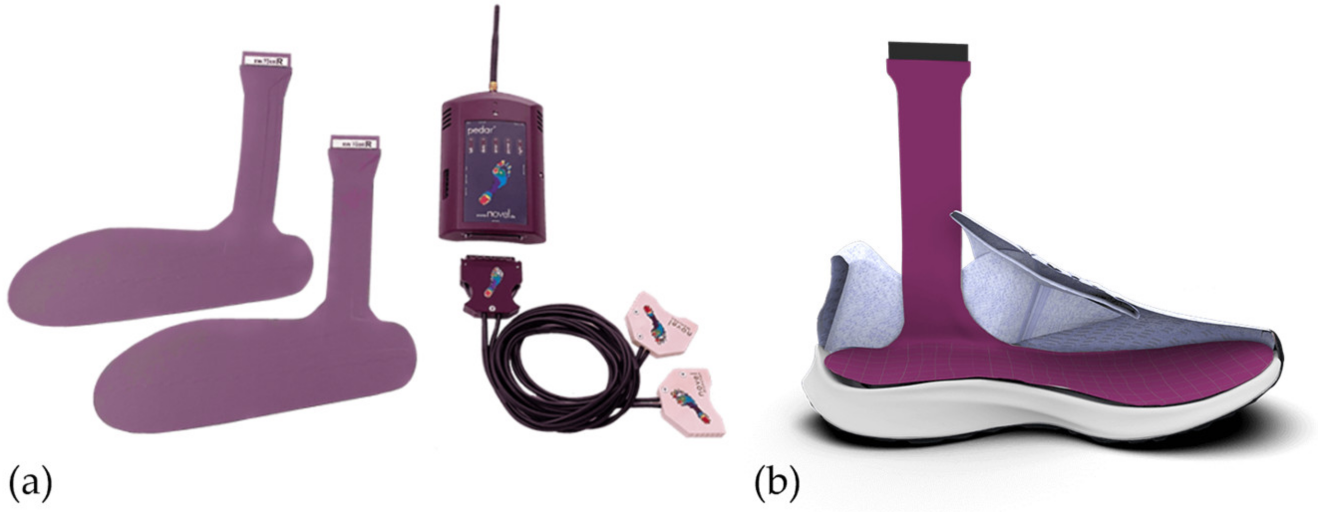 Evaluation of Different Pressure-Based Foot Contact Event