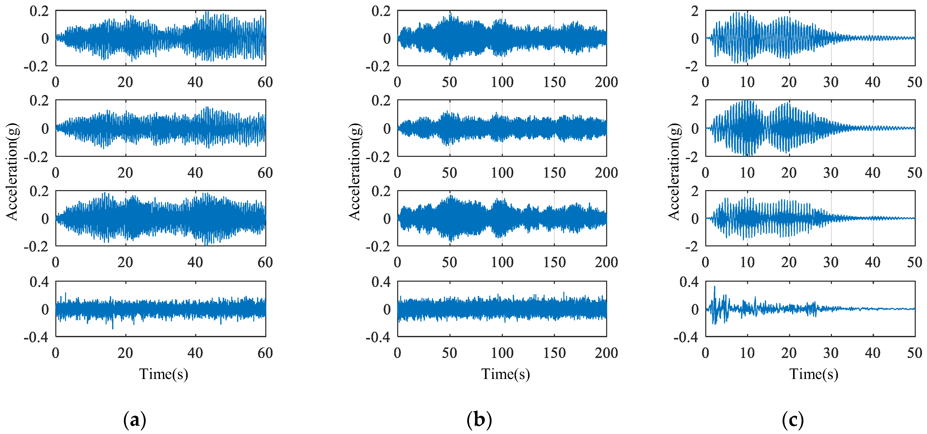 Sensors 23 02737 g005