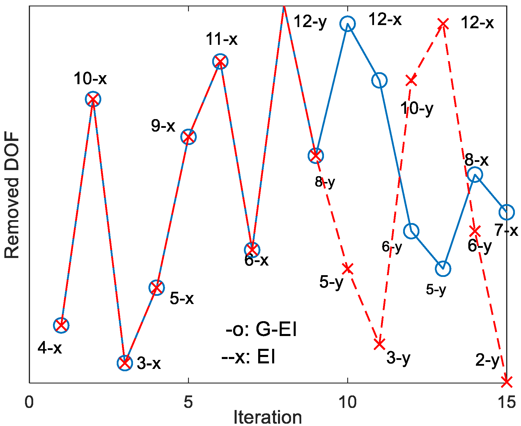 Sensors 23 02738 g002 Sensors 23 02738 g002