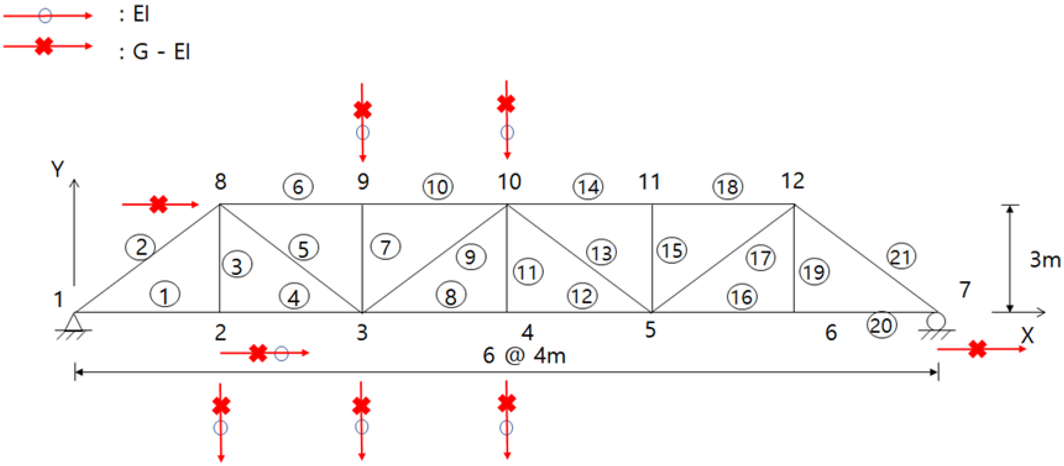 Sensors 23 02738 g003 Sensors 23 02738 g003