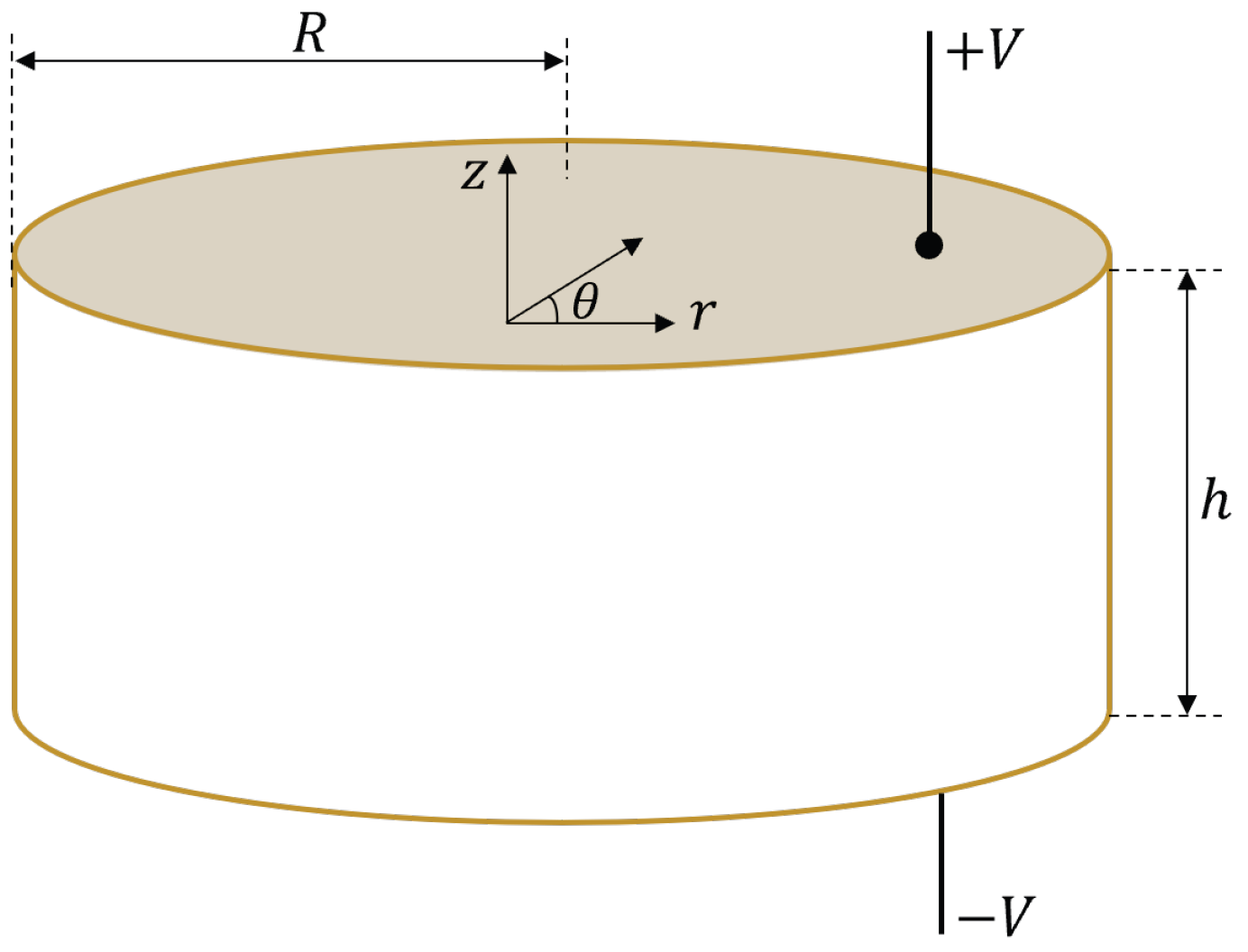 Sensors 23 02742 g001
