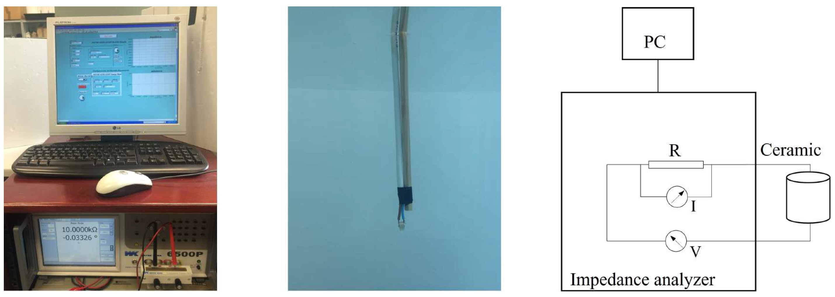 Sensors 23 02742 g009