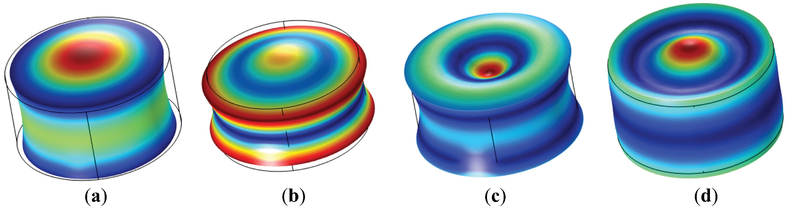 Sensors 23 02742 g013
