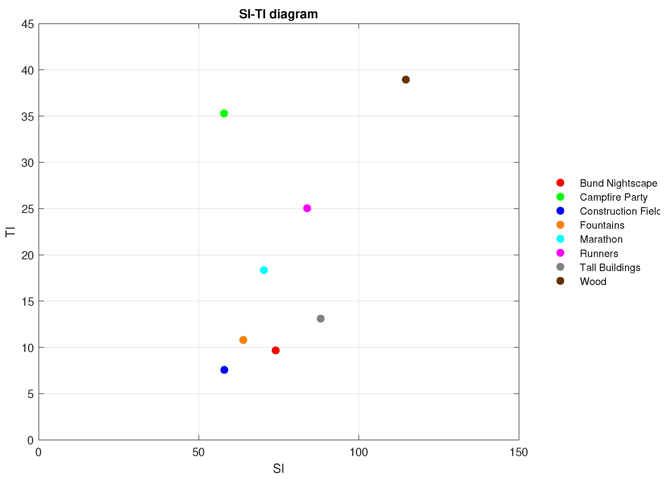 Sensors 23 02744 g001