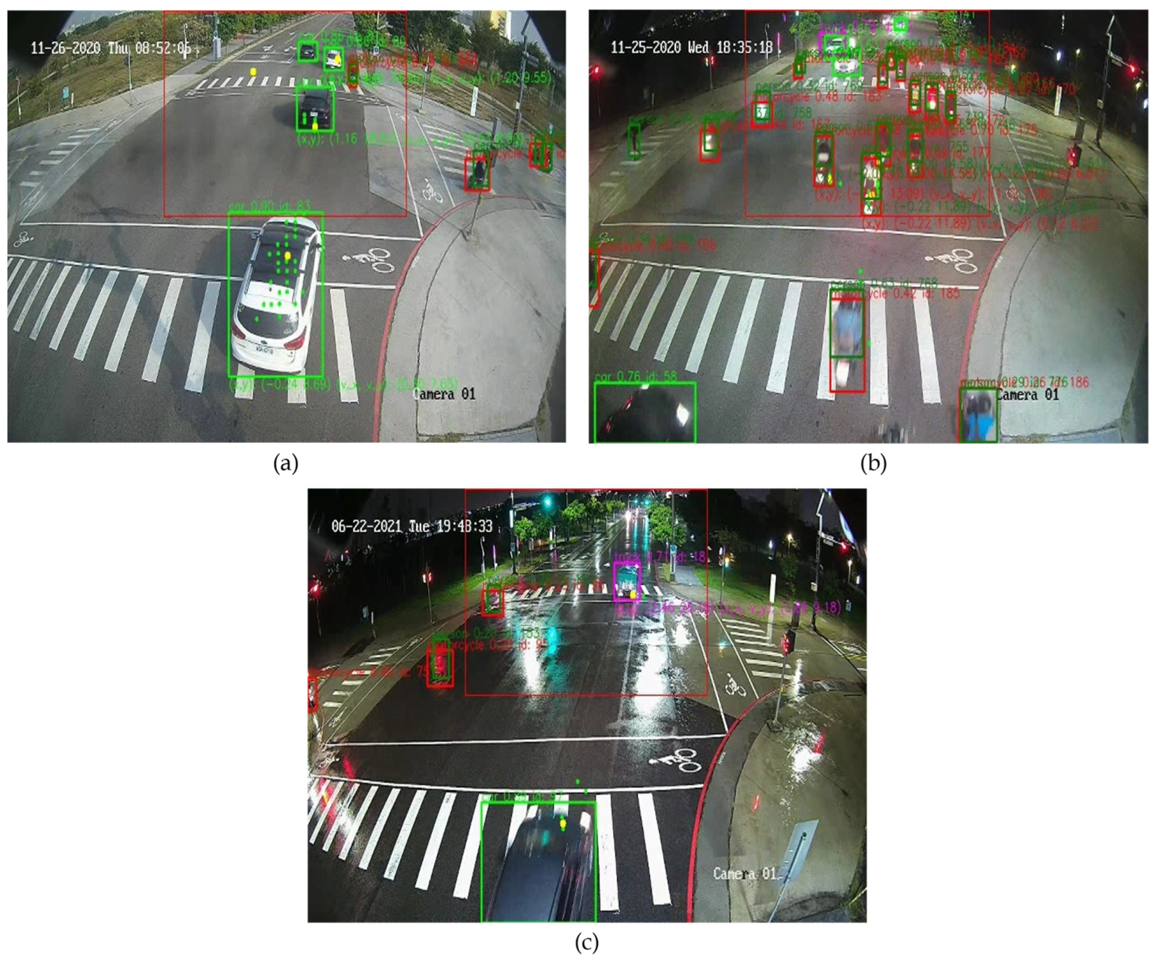 Sensors 23 02746 g022