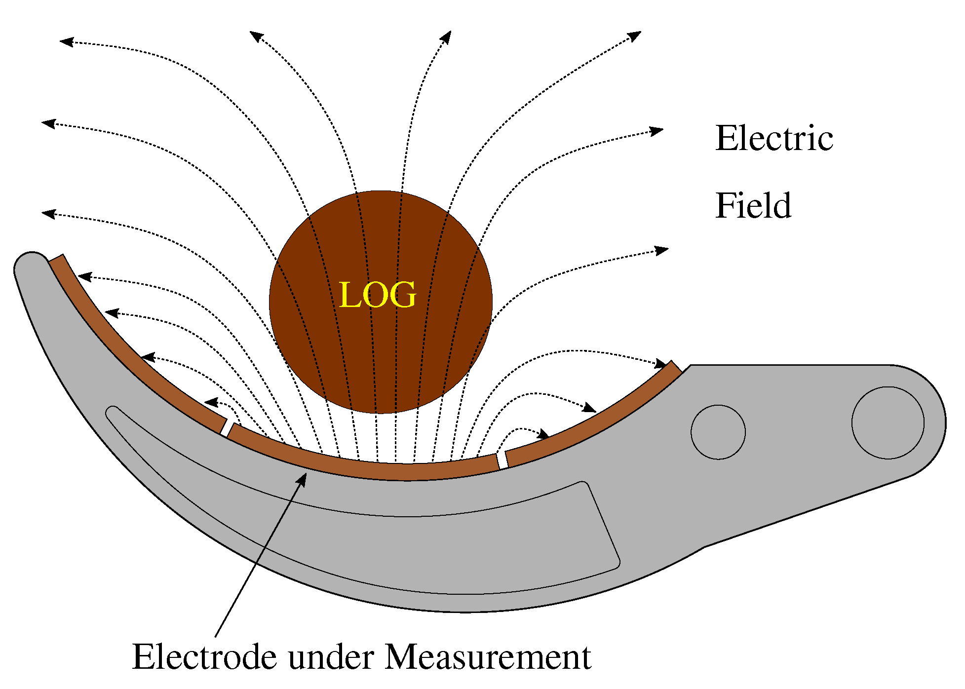Sensors 23 02747 g002