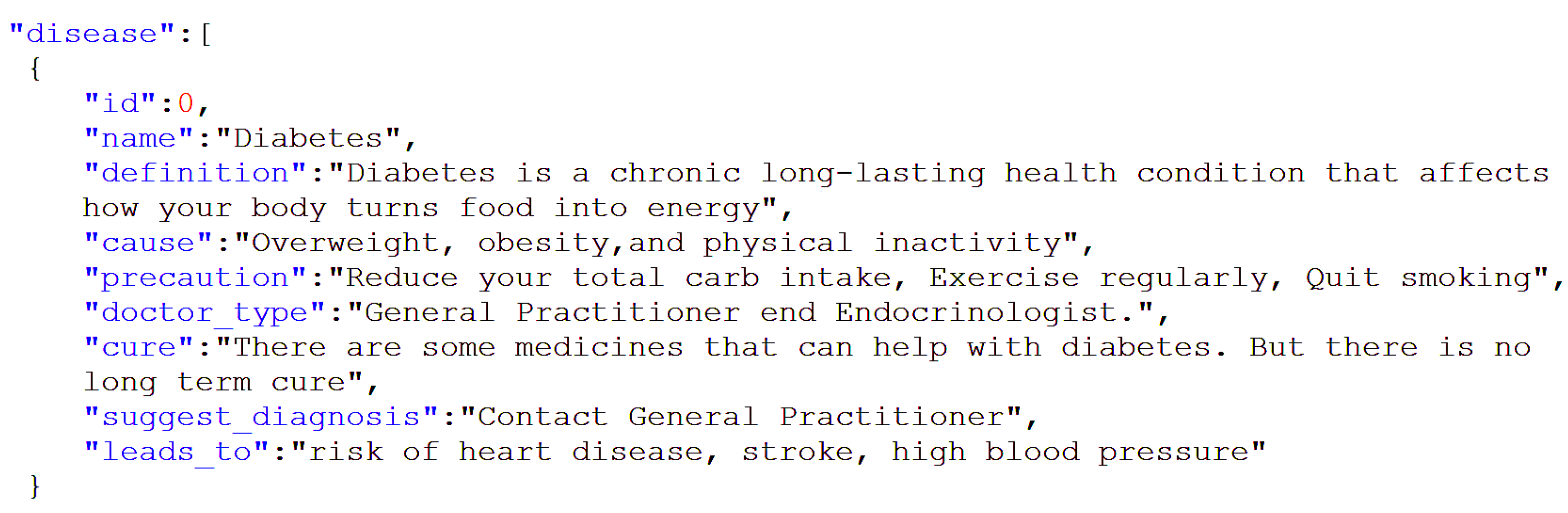 Sensors 23 02748 g005