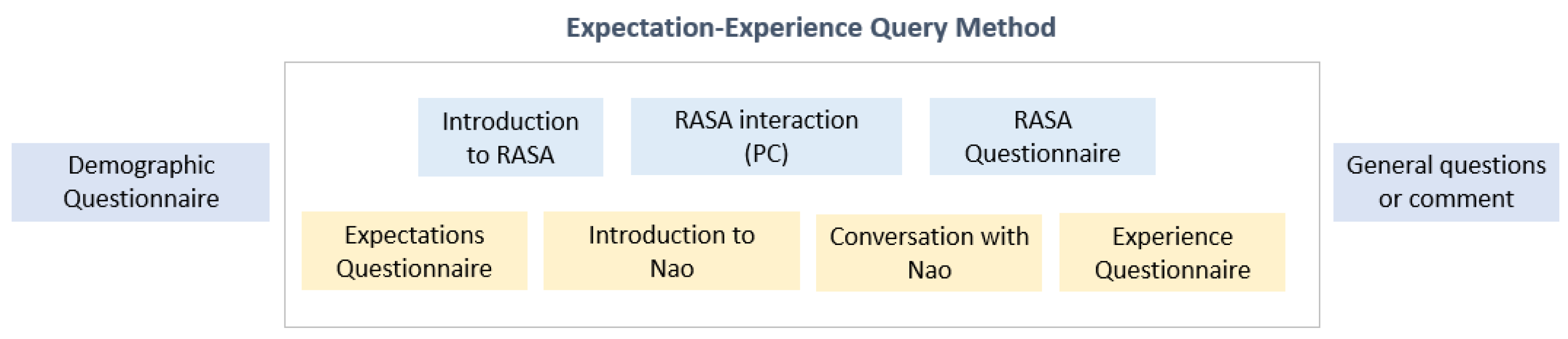 Sensors 23 02748 g009