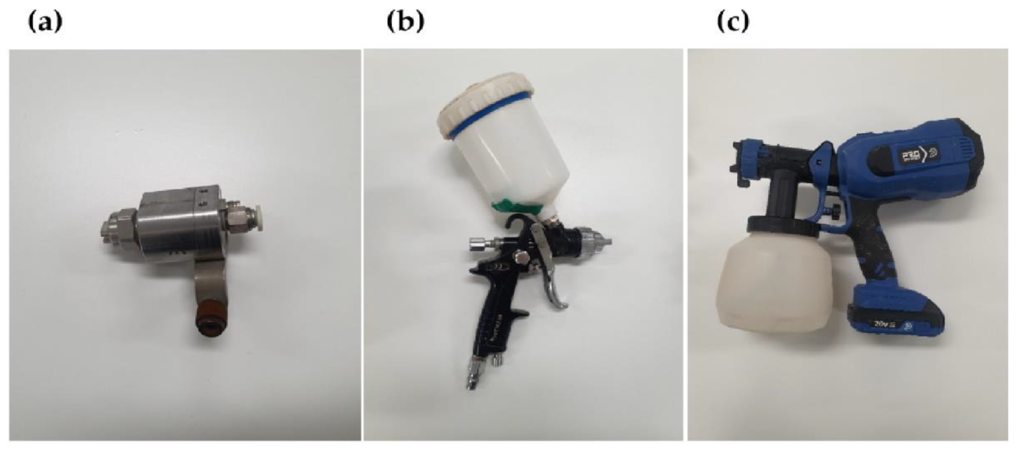 Sensors 23 02752 g005
