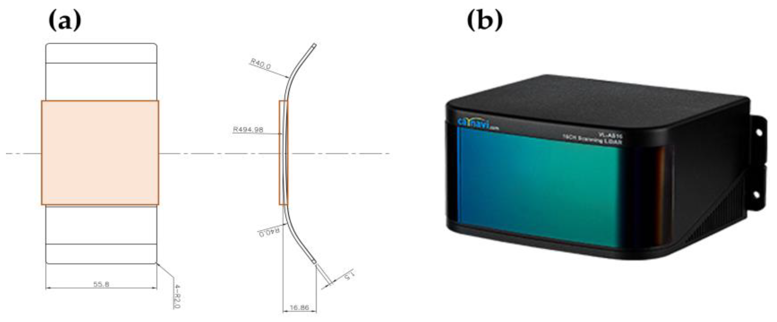 Sensors 23 02752 g007