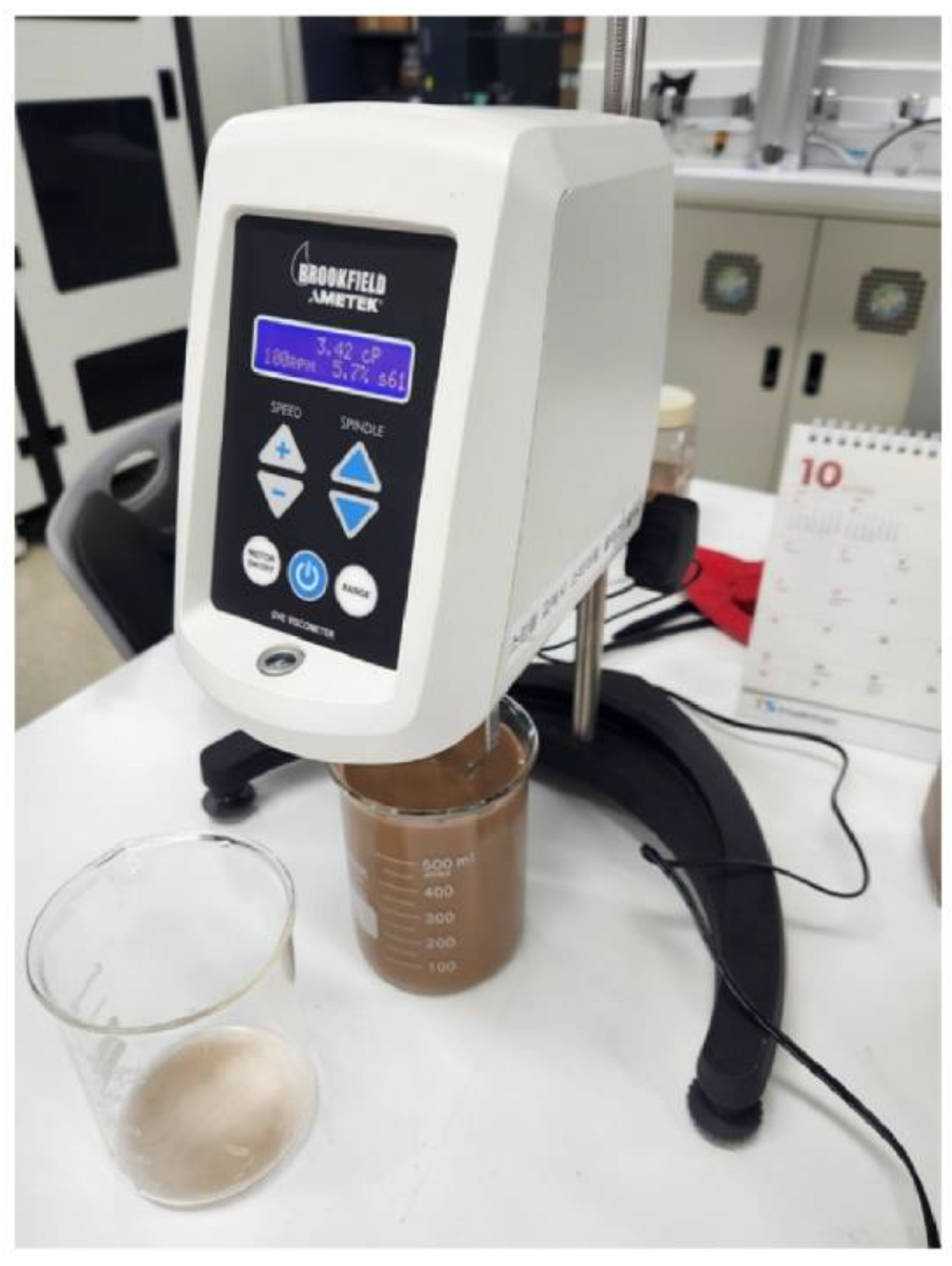 Sensors 23 02752 g009