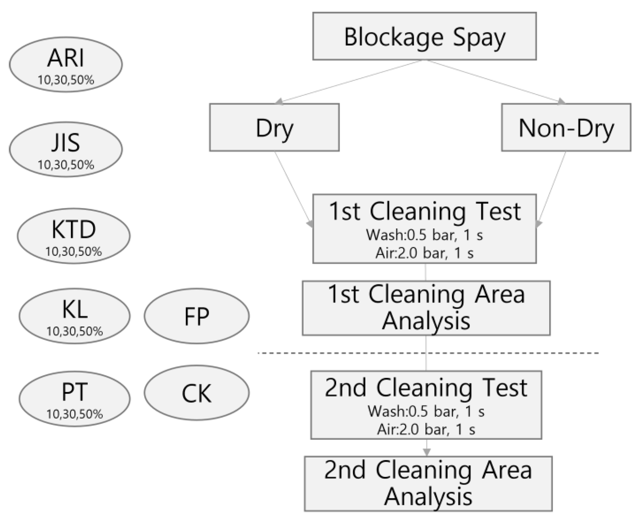 Sensors 23 02752 g011