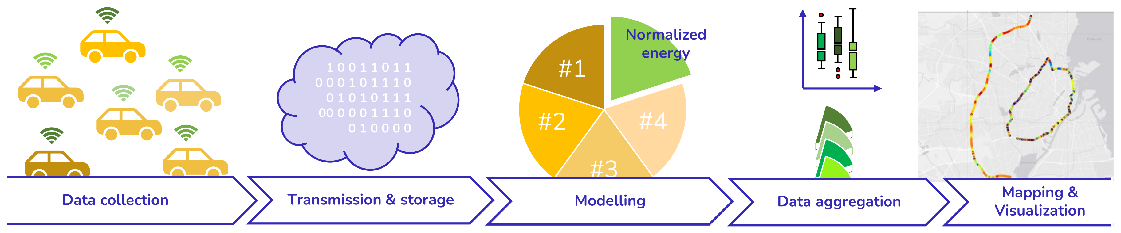 Sensors 23 02756 g001